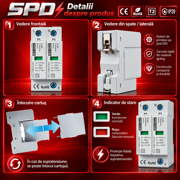 11 Descarcator supratensiune AC 1P+N, SPD tip 2, monofazat, 20KA - 40 KA, raspuns ≤25ns, Uc 275V