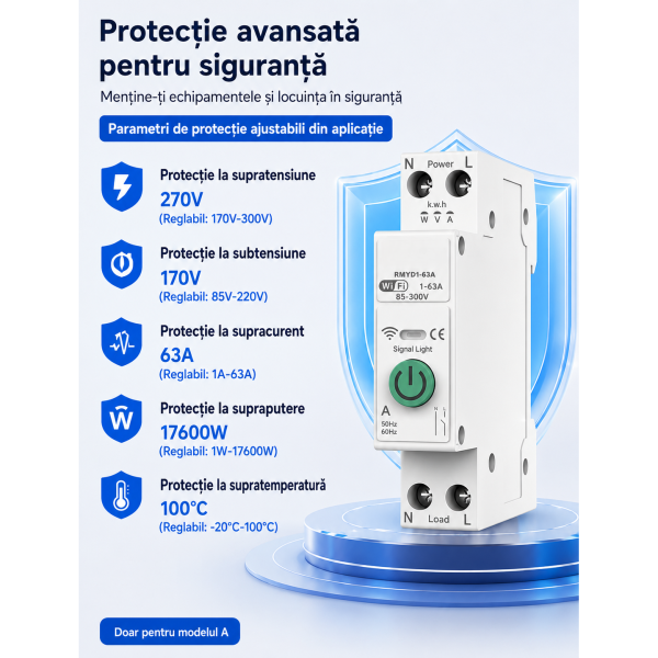 Releu smart, Wi-Fi, protectie supratensiune/subtensiune, contor energie, reglabil 1–63A NOENNO – imagine 3 Releu smart, Wi-Fi, protectie supratensiune/subtensiune, contor energie, reglabil 1–63A NOENNO