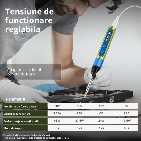 Pistol de lipit portabil, 3 capete de lipit, temperatura ajustabila 180°-450°, voltaj reglabil, display OLED, putere 65 W, Verde