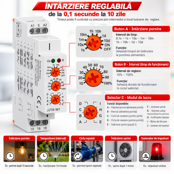 Adjustable DIN-Rail Time Relay Infographic Releu de timp multifunctional, 10 functii, 0.1s–10 zile, AC 230V, NOENNO
