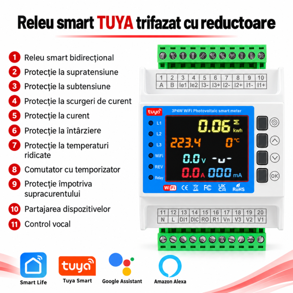 ChatGPT Image 25 sept. 2026, 11_01_18 Contor electric bidirectional WIFI trifazat 100A cu afisaj color si citire productie panouri fotovoltaice, protectii tensiune si curent, NOENNO