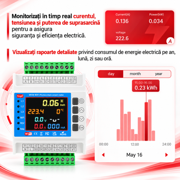 ChatGPT Image 25 sept. 2026, 11_09_47 Contor electric bidirectional WIFI trifazat 100A cu afisaj color si citire productie panouri fotovoltaice, protectii tensiune si curent, NOENNO