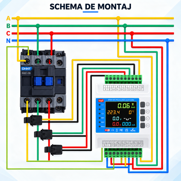 ChatGPT Image 25 sept. 2026, 11_11_33 Contor electric bidirectional WIFI trifazat 100A cu afisaj color si citire productie panouri fotovoltaice, protectii tensiune si curent, NOENNO