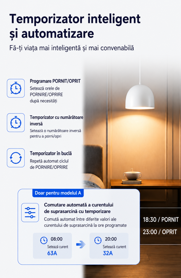 ChatGPT Image Jun 24, 2026, 07_21_35 AM Releu smart, Wi-Fi, protectie supratensiune/subtensiune, contor energie, reglabil 1–63A NOENNO