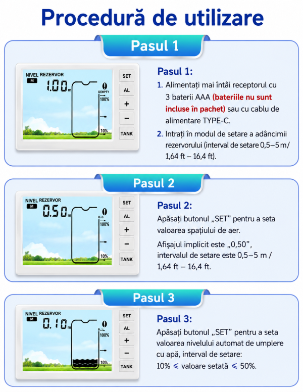 Senzor nivel apa cu ultrasunete, masurare lichid pana la 5 metri, transmitere wifi 433, ecran monitorizare