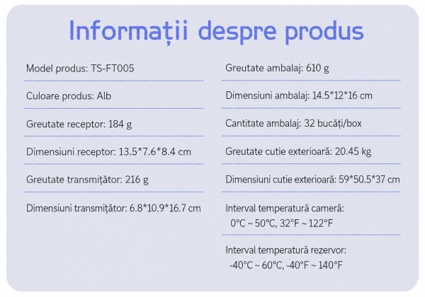 Senzor nivel apa cu ultrasunete, masurare lichid pana la 5 metri, transmitere wifi 433, ecran monitorizare