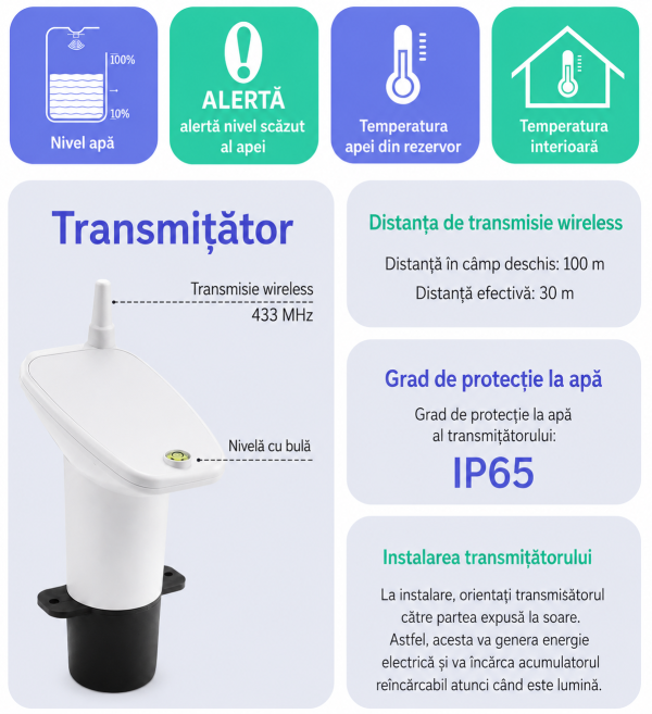 Senzor nivel apa cu ultrasunete, masurare lichid pana la 5 metri, transmitere wifi 433, ecran monitorizare