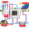 ChatGPT Image Sep 26, 2026, 03_55_31 PM Contor de energie Tuya Smart WiFi, releu de protectie supra/ subtensiune, monofazic bidirectional, protectie scurgeri tensiune reglabil 1-100A monitor energie de mare precizie, panouri fotovoltaice