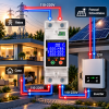 ChatGPT Image Sep 26, 2026, 05_30_39 PM Releu smart bidirectional NOENNO, 1-80A, protecție supra/subtensiune, automatizare panouri fotovoltaice