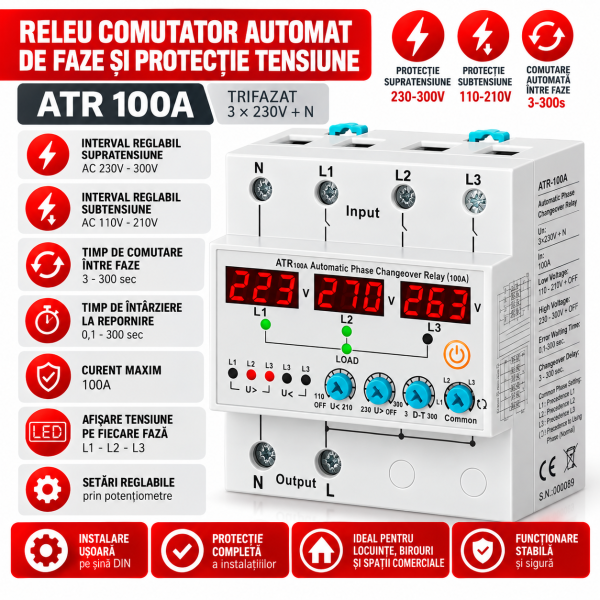 ChatGPT Image Sep 26, 2026, 06_45_16 PM Releu comutator automat de faze si protectie tensiune, ATR, cu recuperare, 100A