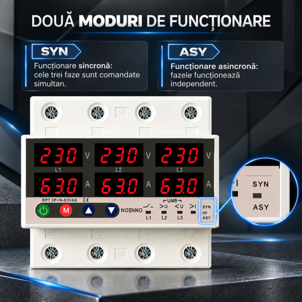 ChatGPT Image Sep 28, 2026, 05_17_45 PM Releu trifazic digital de protectie tensiune 380V, model SINCRON/ ASINCRON, reglabil si digital recuperare automata 1-63A