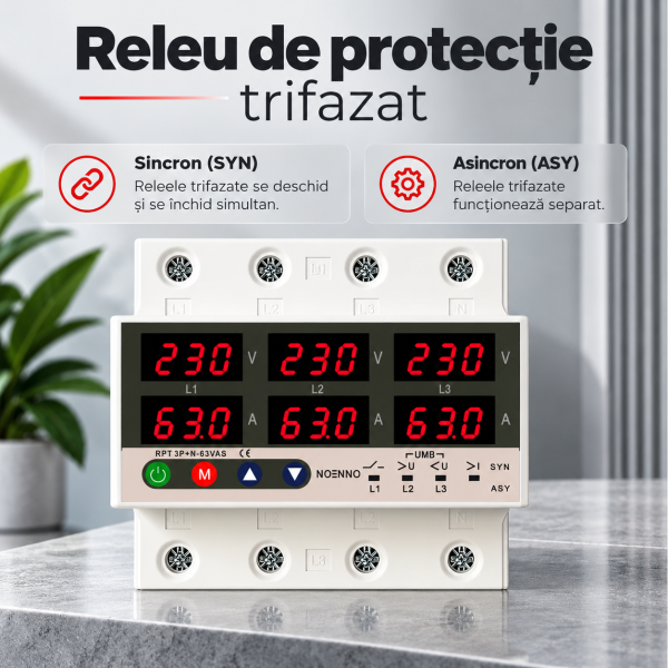 ChatGPT Image Sep 28, 2026, 05_21_34 PM Releu trifazic digital de protectie tensiune 380V, model SINCRON/ ASINCRON, reglabil si digital recuperare automata 1-63A