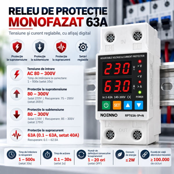 ChatGPT Image Sep 28, 2026, 05_48_02 PM Releu digital de protectie tensiune monofazic 230v, reglabil si digital, recuperare automata, 1-63A