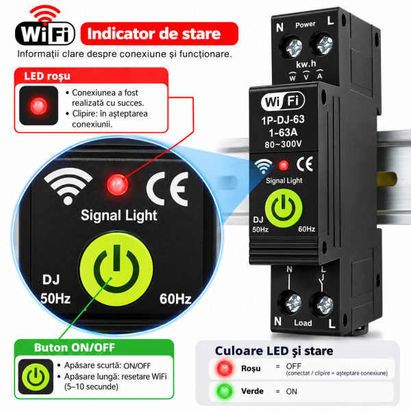 ChatGPT Image Sep 29, 2026, 05_13_09 AM Releu smart bidirectional cu reductor NOENNO, Wi-Fi, protectie supratensiune/subtensiune, contor energie, 1–63A