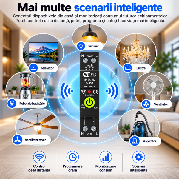 ChatGPT Image Sep 29, 2026, 05_16_31 AM Releu smart bidirectional cu reductor NOENNO, Wi-Fi, protectie supratensiune/subtensiune, contor energie, 1–63A