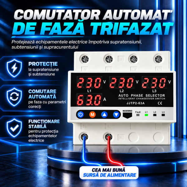 ChatGPT Image Sep 30, 2026, 05_28_10 AM Releu comutator automat de faze si protectie integrata la supra si subtensiune, selector de faze, 63 A, 3P+N