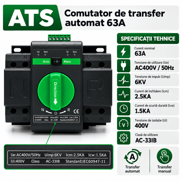 Comutator de transfer automat monofazic 2P retea sau sursa auxiliara ATS clasa PC 220V 63A negru