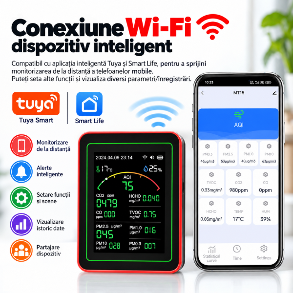 Monitor calitate aer 15-in-1 NOENNO WiFi, afisaj color, senzori CO2, TVOC, HCHO formaldehida, temperatura si umiditate, reincarcabil usb, Tuya