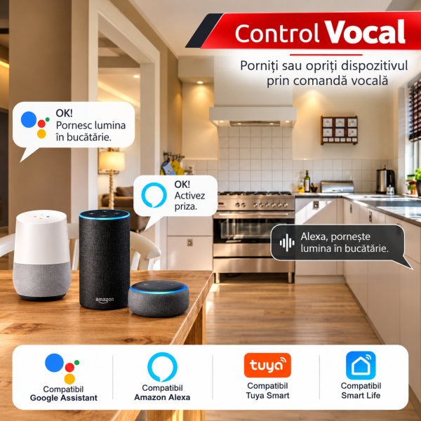 Control vocal în bucătăria modernă Contor de energie smart TUYA, bidirectional, trifazic 3P+N, pentru panouri fotovoltaice 100A