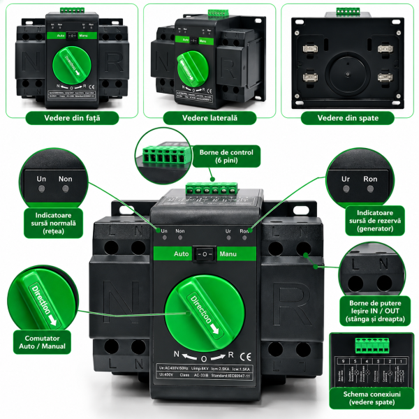 Comutator de transfer automat monofazic 2P retea sau sursa auxiliara ATS clasa PC 220V 63A negru