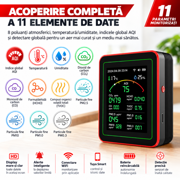 Monitor calitate aer 15-in-1 NOENNO WiFi, afisaj color, senzori CO2, TVOC, HCHO formaldehida, temperatura si umiditate, reincarcabil usb, Tuya