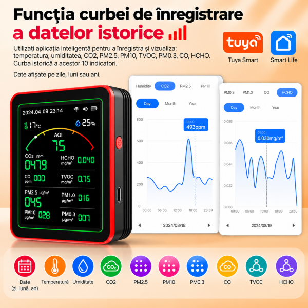 Monitor calitate aer 15-in-1 NOENNO WiFi, afisaj color, senzori CO2, TVOC, HCHO formaldehida, temperatura si umiditate, reincarcabil usb, Tuya