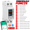 Smart Energy Meter Feature Infographic Contor electric si releu de protectie WIFI 40A cu afisaj color, protectie tensiune si curent NOENNO