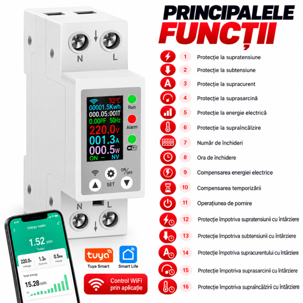 Smart Energy Meter Feature Infographic Contor electric si releu de protectie WIFI 40A cu afisaj color, protectie tensiune si curent NOENNO