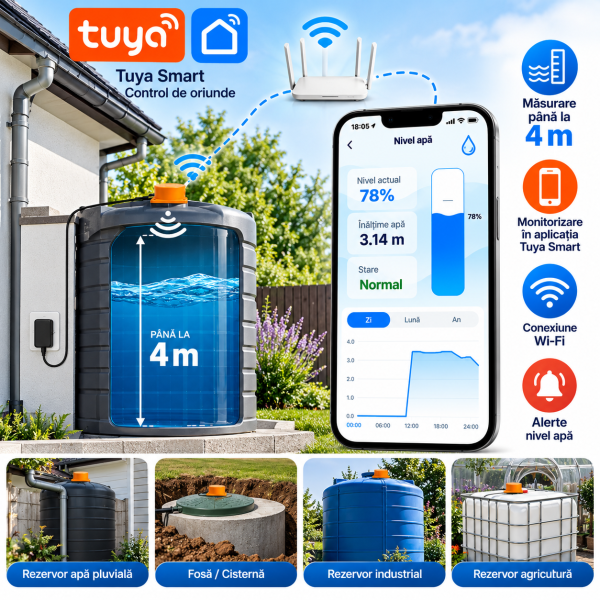 Smart Water Level Monitoring System Senzor nivel apa inteligent Tuya cu ultrasunete, wifi, masurare lichid pana la 4 metri, automatizare pompe