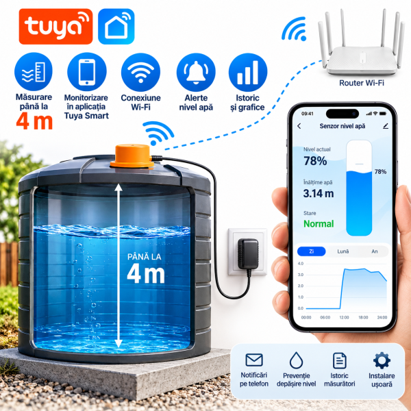 Smart WiFi Water Level Monitoring System Senzor nivel apa inteligent Tuya cu ultrasunete, wifi, masurare lichid pana la 4 metri, automatizare pompe